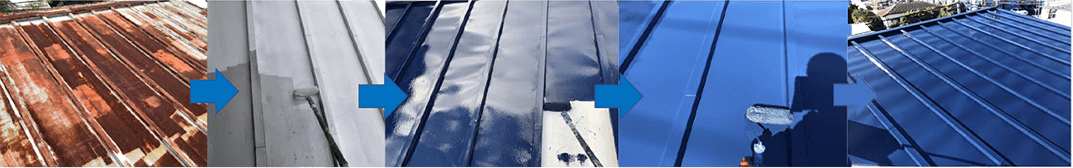 屋根サビ、色褪せチョーキング対処法のイメージ